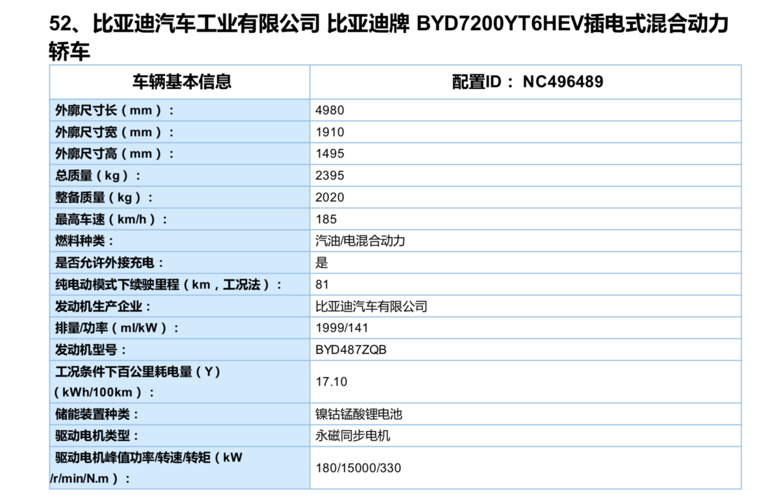 精快达电机维修